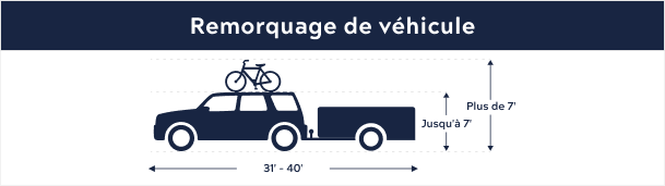 Vehicle Towing-31-40-FR